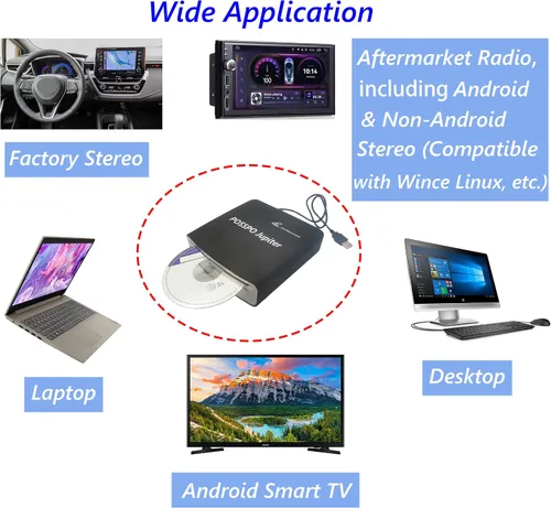 Vista 4 de Jupiter - Reproductor de CD USB para coche portátil, DVD para PC