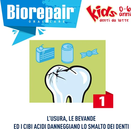 Vista 2 de Coswell Biorepair Kids Uva 1.7 fl oz