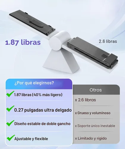 Vista 3 de Extensor de pantalla para portátil de 1.87 libras, ultraportátil y ultra delgado, 14.2 pulgadas, FHD 1080P, monitor portátil dual para portátil