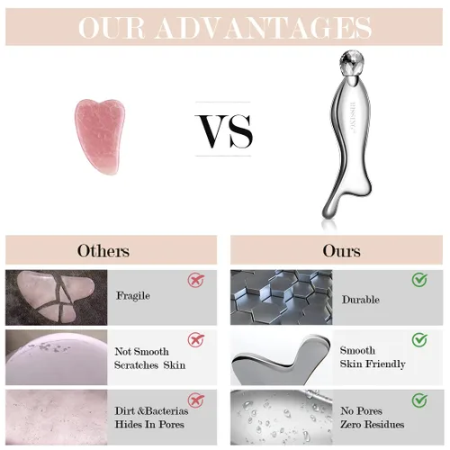 Vista 2 de Herramientas faciales Gua Sha 4 en 1 elegibles para FSA, HSA, acero inoxidable, caja portátil Masaje de drenaje linfático, metal, a prueba de agua