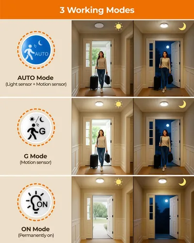 Vista 6 de BLNAN Lámpara de techo recargable con sensor de movimiento con control remoto, luz de armario regulable, luces de ducha LED, luz de techo