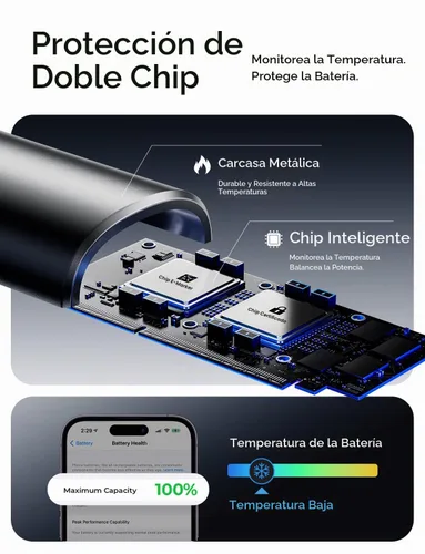 Vista 5 de LISEN Divisor USB C 1 en 2 de carga de salida, 140 W Max Dual USB C a USB C