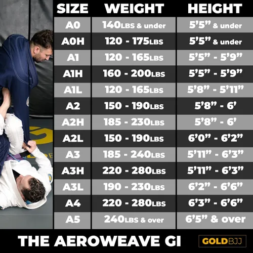 Vista 4 de Gold BJJ Jiu Jitsu Gi - Aeroweave Ultra Lightweight Gi - Preshrunk Brazilian Jiu Jitsu Uniform for Men