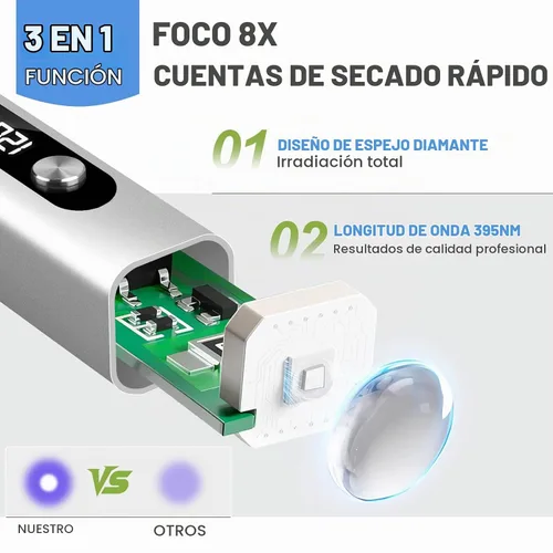 Vista 6 de NXJ INFILILA Luz UV de mano para uñas de gel, lámpara de uñas de curación Plateado
