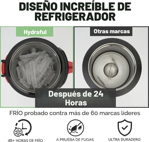 Vista 3 de Hydraful Jarra de galón, botella de agua grande de 128 onzas, jarra deportiva de acero inoxidable aislada, botella de agua de triple pared de vacío
