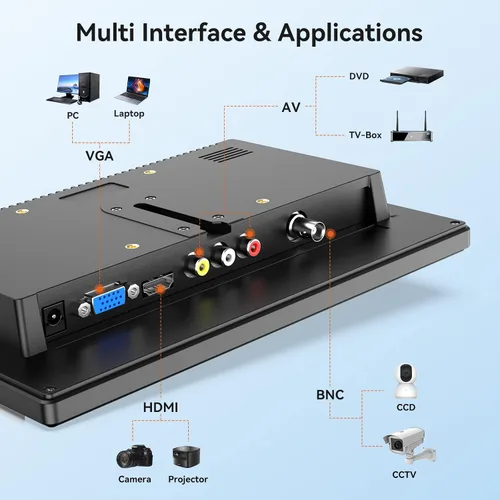 Vista 3 de Monitor de seguridad CCTV de 10,1 pulgadas, segundo monitor pequeño para vigilancia DVR/NVR, entradas HDMI VGA BNC AV, altavoces incorporados