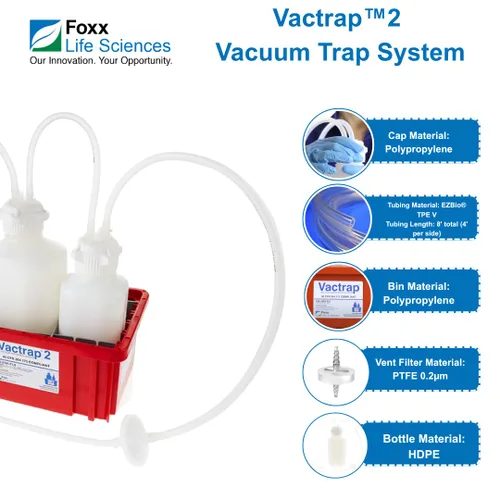 Vista 4 de Foxx Life Sciences Vactrap Vactrap Vactrap de laboratorio, botella de vacío de 2L + 1L, HDPE, Versallet de 2.087 in con dos HB de 1/4 pulgadas