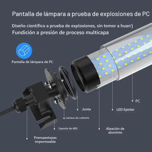 Vista 3 de Luz de trabajo LED, luz de tubo LED de máquina, lámpara de trabajo a prueba de explosiones IP66 impermeable 1500 lúmenes 15W 120V-220V reflector