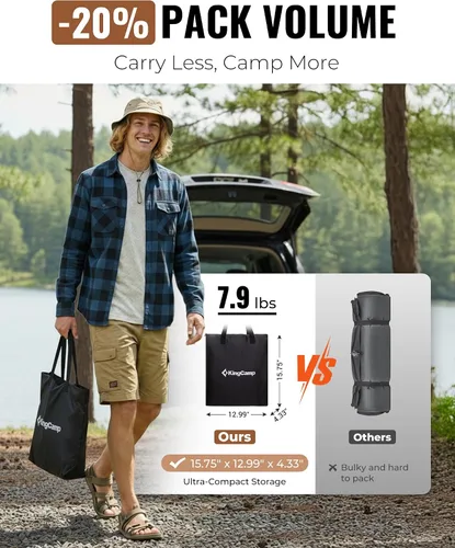 Vista 3 de KingCamp FLEXIREST 5.0 - Colchoneta de dormir doble para camping, compacta, tamaño completo, con bolsa de inflador, colchón de campamento sin PVC