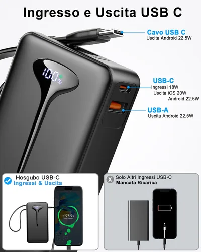 Vista 4 de Banco de energía de 10000mAh, Cargador portátil USB C 2025, Banco de energía de carga rápida de 22.5W con cable incorporado, Cargador de teléfono