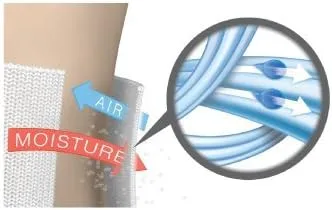 Vista 4 de Calcetines deportivos Coolmax, corte bajo, invisibles, fabricados en Estados Unidos