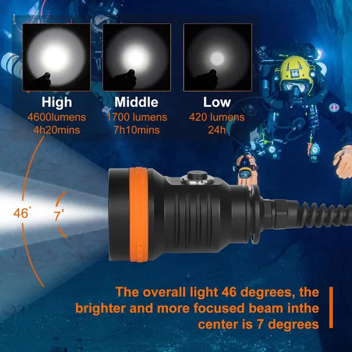 Vista 9 de ORCATORCH D630 V2.0 4600 lúmenes - Luz de buceo con recipiente primario 7° Narrow Beam, 5 CREE LEDs, Adjustable Cable Angle (90°–180°), Side Mount