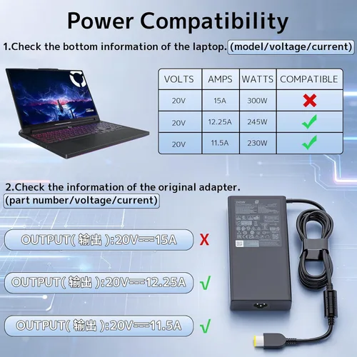 Vista 5 de Cargador de portátil delgado GaN de 245 W para Lenovo Legion, LOQ