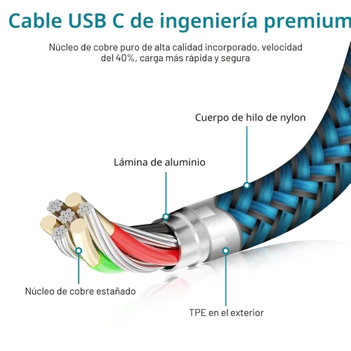 Vista 6 de Cable de carga C de carga rápida USB tipo C, cables de carga Android de 6 pies, paquete de 2 para Samsung Galaxy S26 S25 S24 S23 S22 S21 S20 Ultra