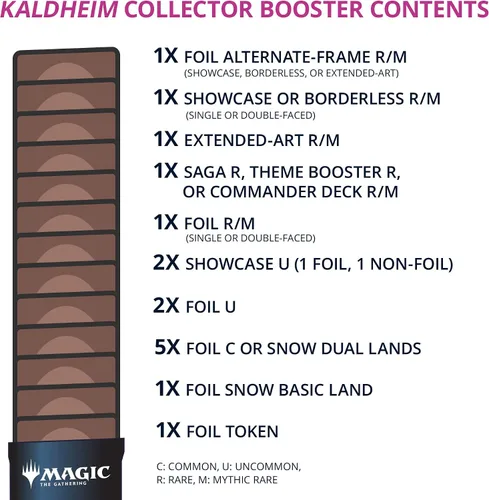 Vista 7 de Magic: The Gathering Kaldheim - Caja de refuerzo para coleccionista, 12 paquetes (180 cartas mágicas)