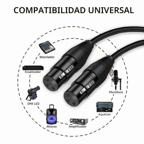 Vista 6 de Seefeeful - Paquete de 2 cables de audio equilibrados XLR hembra a hembra, cables de micrófono de 3 pines, cobre sin oxígeno (OFC), cables de Cable
