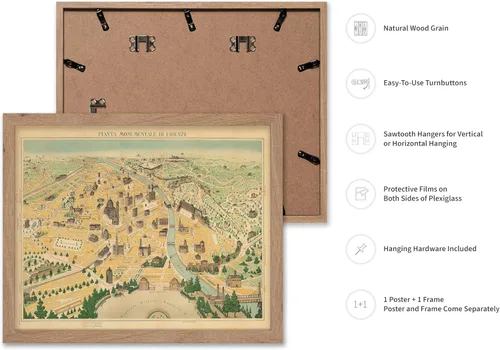 Vista 2 de Poster Master Póster retro de viaje con mapa monumental vintage de Florencia, arte italiano, gran regalo para hombres, mujeres, amantes
