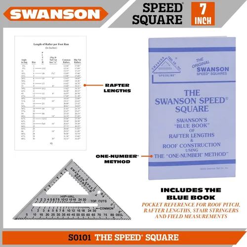 Vista 3 de Swanson Tool Co S0101 - Escuadra rápida de 7 pulgadas, azul
