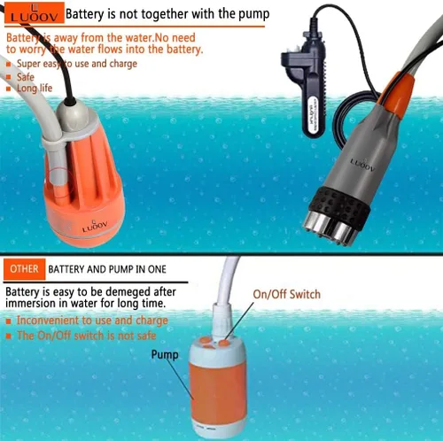 Vista 3 de 2019 Ducha portátil para campamento, bomba de ducha compacta con batería recargable USB desmontable, cabezal de ducha de mano al aire libre