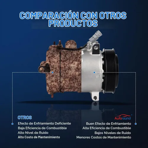 Vista 5 de Autoround CO30011C Aire acondicionado A/C Compresor de CA con embrague compatible con Jeep Compass Patriot 2009-2017 2.0L 2.4L, Dodge Caliber