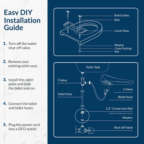 Vista 9 de Bio Bidet BB2000 Bliss - Asiento de inodoro eléctrico con bidé, agua caliente con secador de aire, asiento calefactado con sensor y tapa de cierre