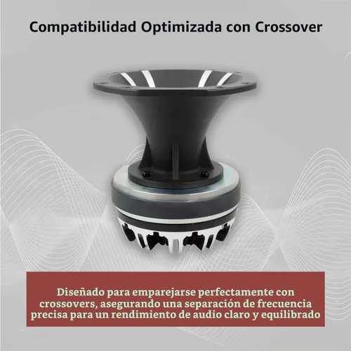 Vista 5 de Rockville HT151 3" 450W coche/Pro Aluminio cuerno Titanium Tweeter, bobina