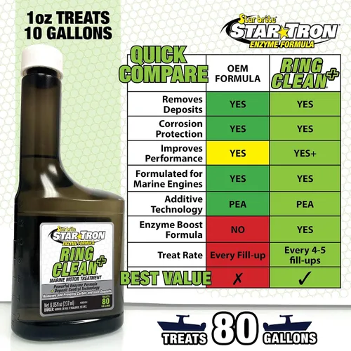 Vista 4 de Star Brite Star Tron Ring Clean Plus Deposit Control - Cleans Injectors, Valves, & Entire Engine to Restore Power & Efficiency - 16 OZ Treats 160