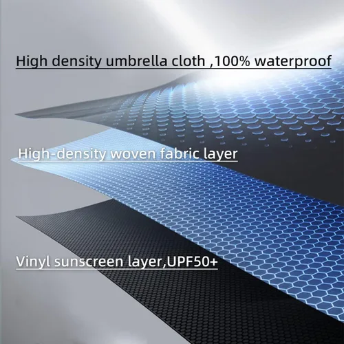 Vista 8 de ESUFEIR Paraguas pequeño de viaje para el sol y la lluvia, plegable, compacto, automático, protección UV, resistente al viento, mochila, coche