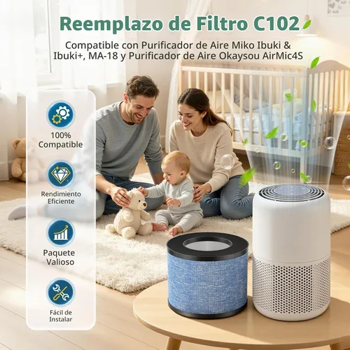 Vista 2 de Paquete de 2 filtros de repuesto C102 MA-01CW para purificador de aire Miko