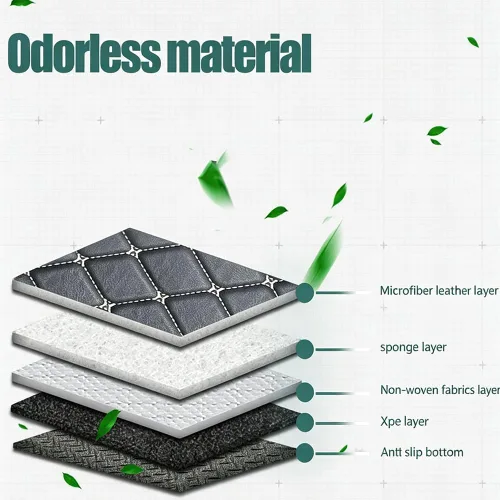 Vista 6 de Alfombrillas de piso personalizadas para Jeep para BMW para Ford para Buick para Acura para Infiniti para Nissan para Kia vehículos automotrices