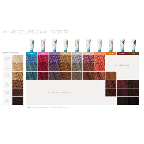 Vista 3 de Moroccanoil Mascarilla Depositante de Color, 6.7 onzas líquidas