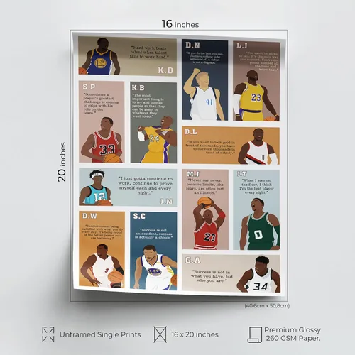 Vista 2 de LOLUIS Póster de baloncesto, arte de pared motivacional, citas inspiradoras dibujadas a mano, obra de arte de la NBA, decoración deportiva