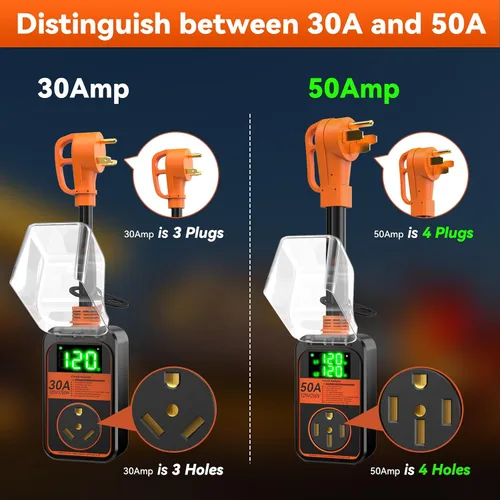 Vista 4 de MILLIONHOME Protector contra sobretensiones RV de 18,000 julios, 30 amperios con pantalla LED, protector de sobretensiones portátil inteligente