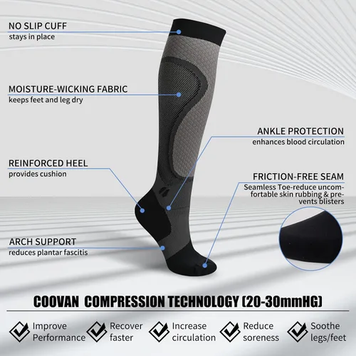 Vista 3 de COOVAN Calcetines de compresión para hombres y mujeres de 20 a 30 mmHg, medias de compresión altas para correr
