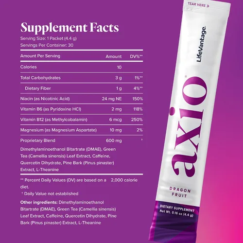 Vista 2 de AXIO - Protandim, 30 paquetes de fruta de dragón