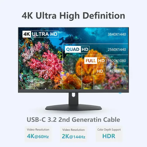 Vista 2 de LDLrui Cable USB C de 3 pies, cable USB C 3.2 Gen 2 de transferencia de datos de 10 Gbps, monitor de salida de video 4K de 100 W PD de carga rápida