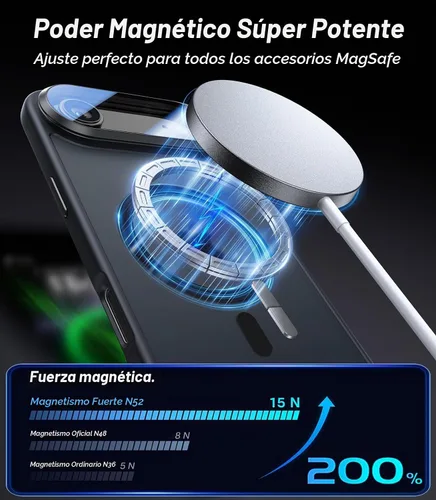 Vista 4 de VOFATA [Protección Completa Mejorada de la Cámara] para Funda iPhone Air con Cubierta de Cámara con Soporte [Compatible con MagSafe][Protección