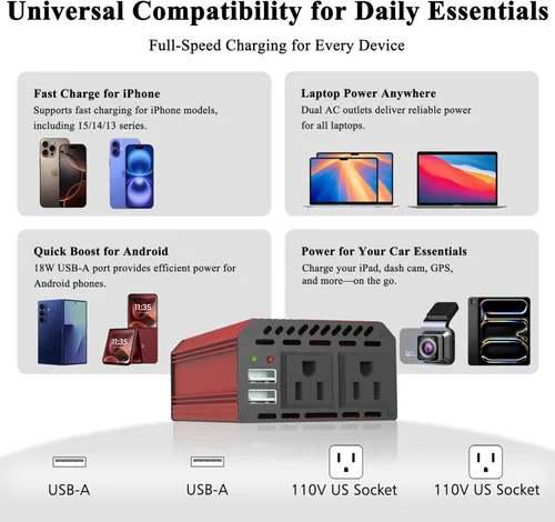 Vista 3 de Pro Chaser - Inversor de corriente para auto de 400W – Convertidor DC 12V a AC 110V con salidas AC dobles y puertos USB de 6.2A, ideal para viajes