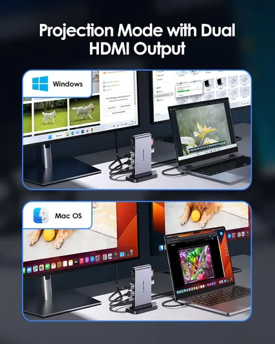 Vista 3 de LENTION Estación de acoplamiento para portátil USB C desmontable 10 en 1 con HDMI dual 4K a 60Hz, carga PD, USB C, USB-A, lectores de tarjetas