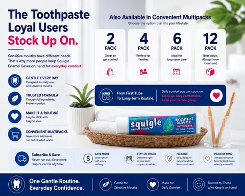 Vista 7 de Squigle Pasta de dientes esmaltada (prevención y tratamiento de úlceras bucales) previene caries, dermatitis perioral, mal aliento, labios