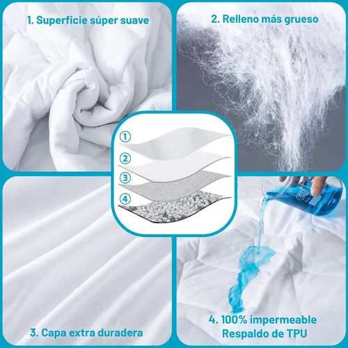 Vista 2 de Lunsing Protector de colchón impermeable suave, transpirable, tamaño King, bolsillo de 6 a 18 pulgadas de profundidad, color blanco