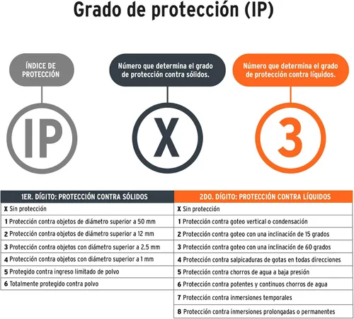 Vista 4 de TRUPER LILE-11T - Linterna recargable de 11 LED, 50 lúmenes