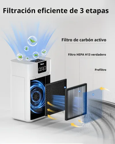 Vista 4 de Purificador de aire para habitación grande del hogar, purificador de aire HEPA VEWIOR para dormitorio cubre hasta 1800ft² con difusor de aceites