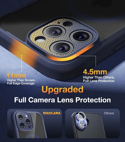 Vista 928 de DIACLARA - Funda transparente compatible con iPhone XR 6.1 pulgadas 2018