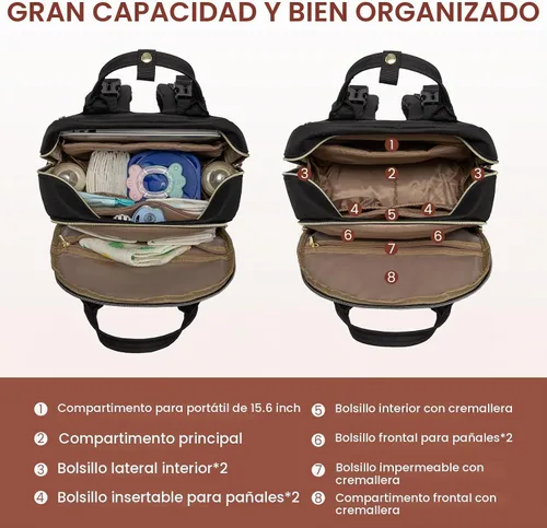 Vista 2 de LOVEVOOK mochila de pañales de gran capacidad
