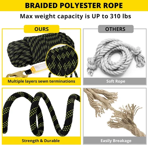 Vista 4 de TRSMIMA Rope Harness Safety Lanyard：25/50/100/150ft Vertical Roofing Rope Grab Snap Hooks Shock Absorber Fall Protection Kit