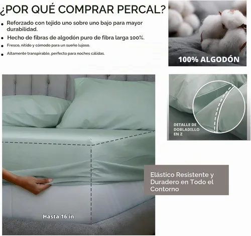 Vista 3 de [Usado] Linen Home Juego de sábanas bajeras de 100 % algodón percal, tamaño Queen, color turco pastel, bolsillo profundo, 3 piezas, 1 sábana bajera