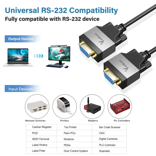Vista 5 de Cable serie DB9 RS232 recto de 4 pies, hembra a hembra DB 9 Pin, cable de extensión de aluminio DB9 adaptador de cable para monitor de computadora