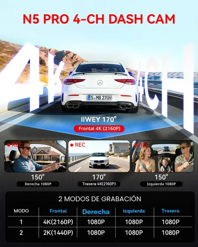 Vista 3 de Cámara de tablero N5 PRO 4K de 4 canales, vista panorámica de 360°, trasera e interior de 1080P, WiFi 5G 6 - hasta 10MB/s, GPS integrado, visión