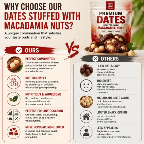 Vista 6 de Dátiles rellenos de macadamia, fechas premium con nueces de macadamia, 8.8 Rojo